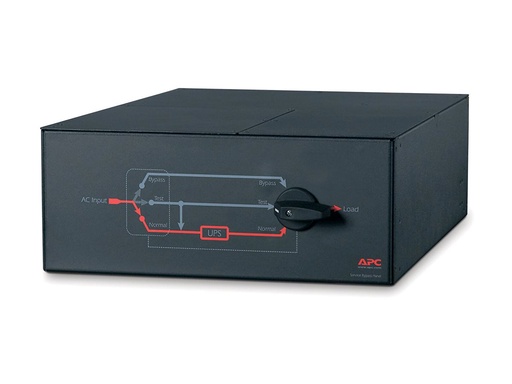 [1158190] APC ServiceBypassPanel 200/208/240V 100A