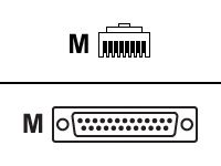 [1829553] CISCO AUXILIARY CABLE 8FT RJ45 AND DB25M