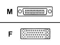 [1829560] CISCO V.35 CABLE DCE FEMALE 2 SMART 10F