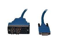 [1829667] CISCO V.35 CABLE DTE MALE 2 SERIAL 10F
