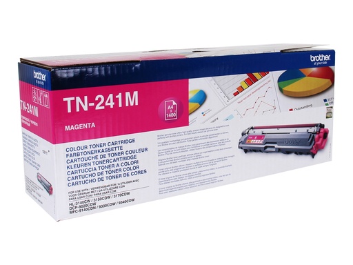 [1942406] Toner TN241M 1400 pages a 5% magenta