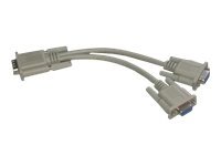 [2072745] MCL-SAMA ADAPTATEUR EN Y HD15M