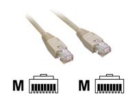 [2397359] MCL Cordon de brassage RJ45 CAT 6 F/UTP