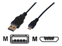 [2490864] MCL-SAMA Cable USB 2.0 type A male (P)