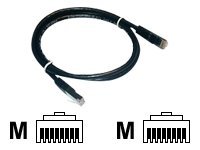 [2490967] MCL Cordon de brassage RJ45 CAT 5e (P)