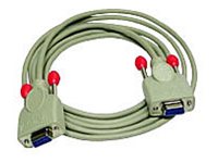 [LINCAB31578] C ble Nullmodem Sub-D9 F/F 5m