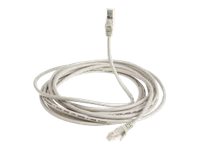 [2966001] CISCO Shielded Ethernet cable