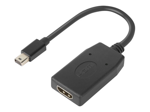 [3074705] LENOVO ThinkStation MiniDP to HDMI