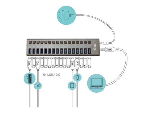 [3372632] I-TEC USB 3.0 Charging HUB 16 Port