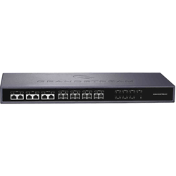 [HA100] Solution Failover switch pour UCM6510